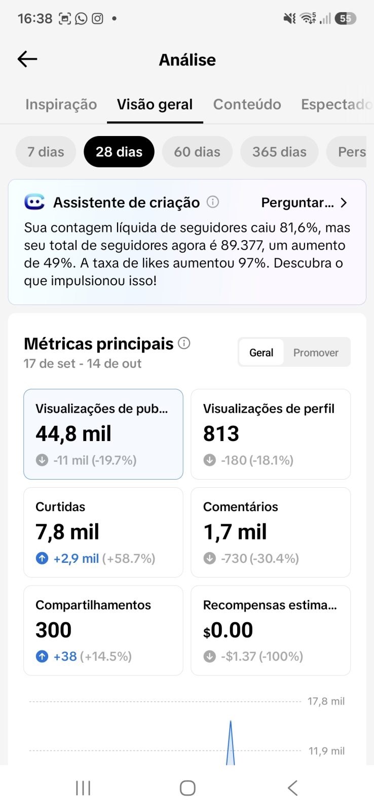 Métrica